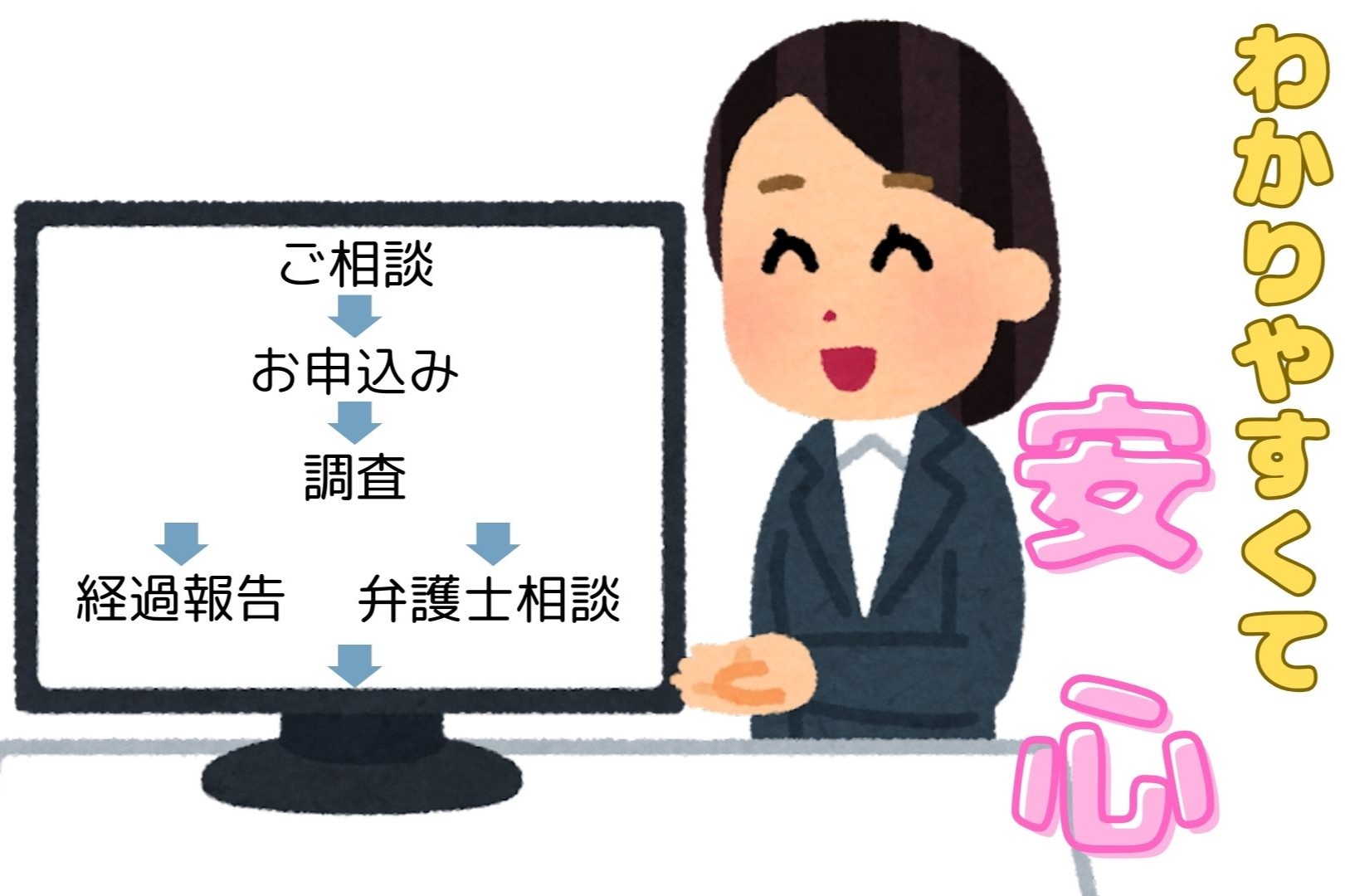 Lotus女性探偵社　富山相談室　調査事務所
ご依頼からの流れ　バナー